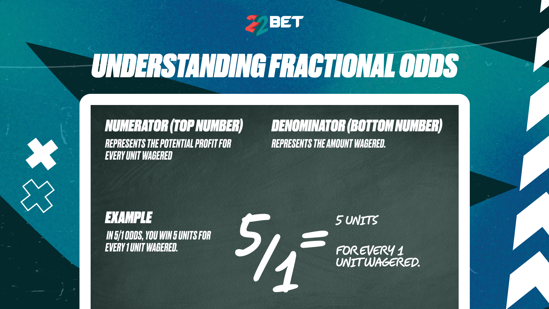 Understanding Fractional Odds Format: Numerator and Denominator
