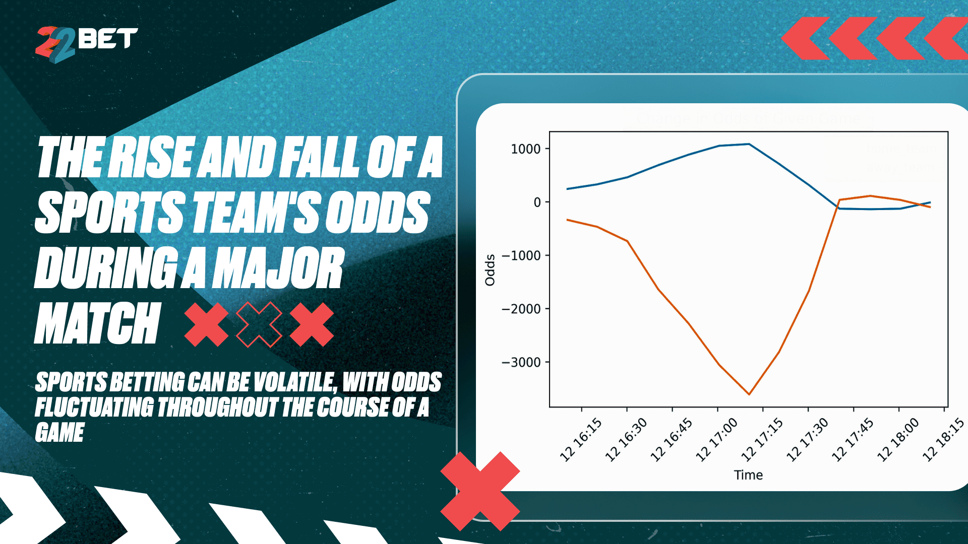 Biggest Sports Betting Losses in History 